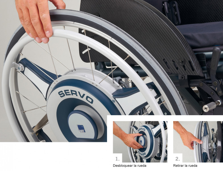 Motor de ayuda al usuario 'SERVO'