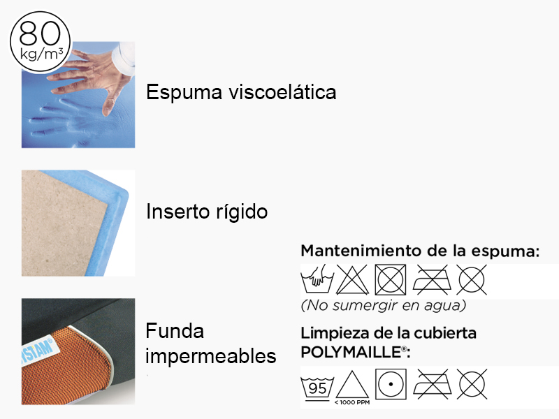 Posicionador de brazo para silla