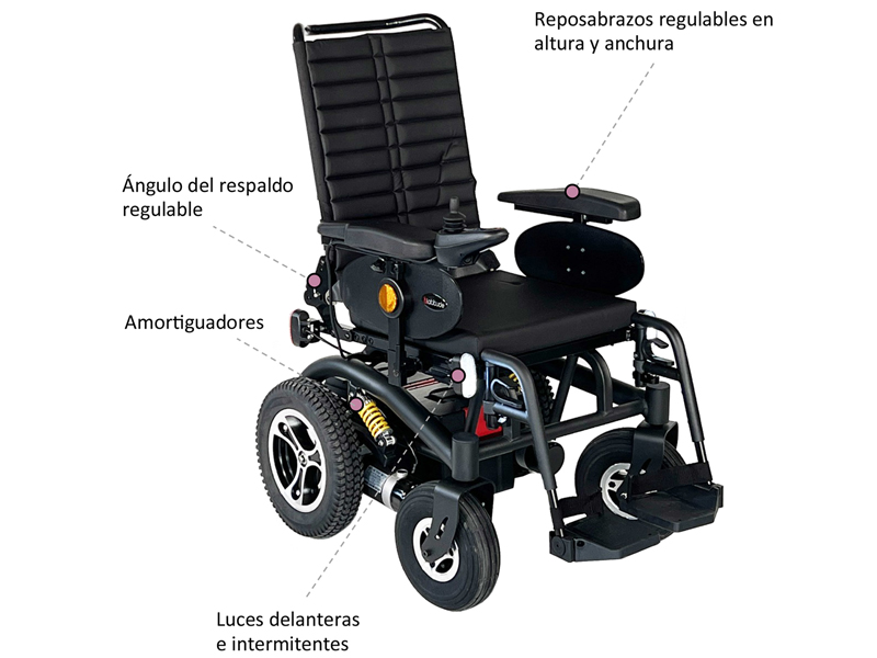 Silla eléctrica todoterreno LATITUDE