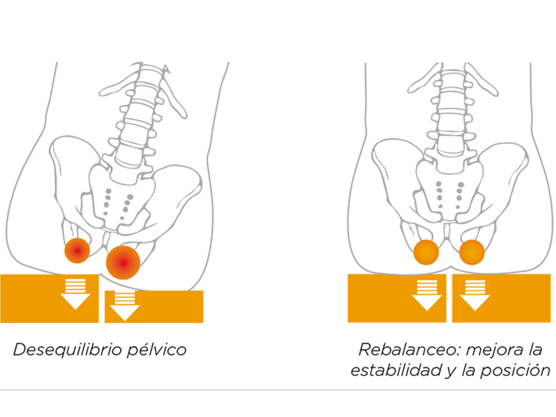 Cojín antiescaras de aire con 2 válvulas POLYAIR