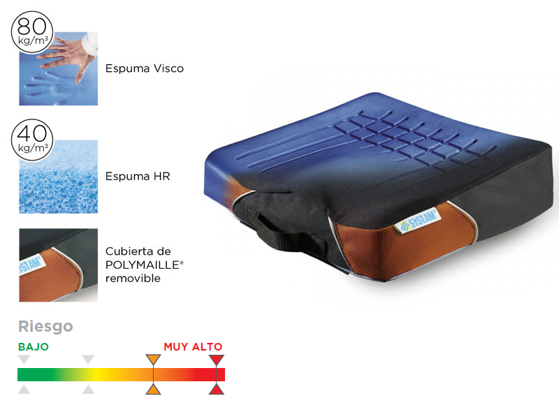 Cojín ergonómico VISCOFLEX PLUS