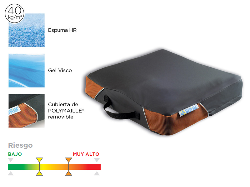 Cojín anatómico DUOFORM