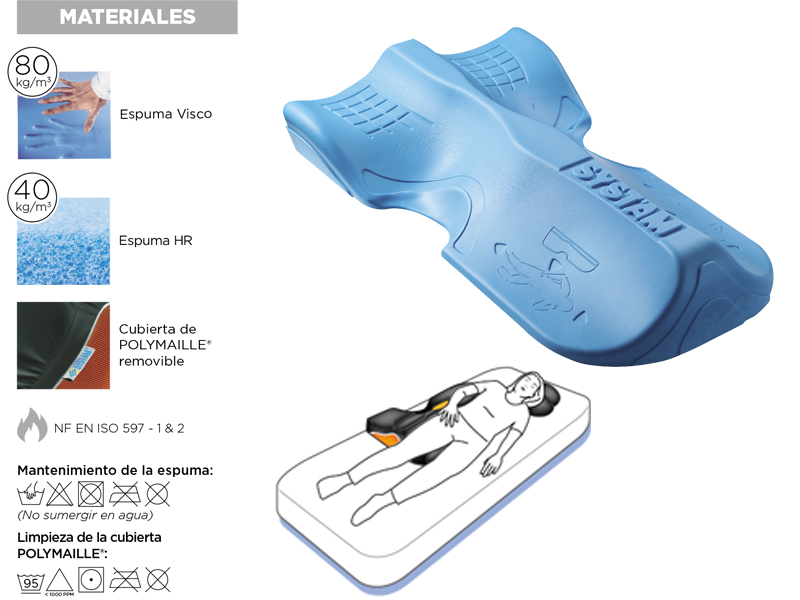 Cuña posicionadora 30º