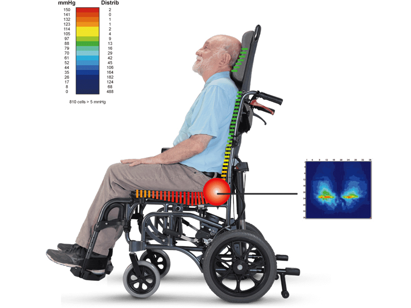 Silla de ruedas basculante de aluminio plegable VIP