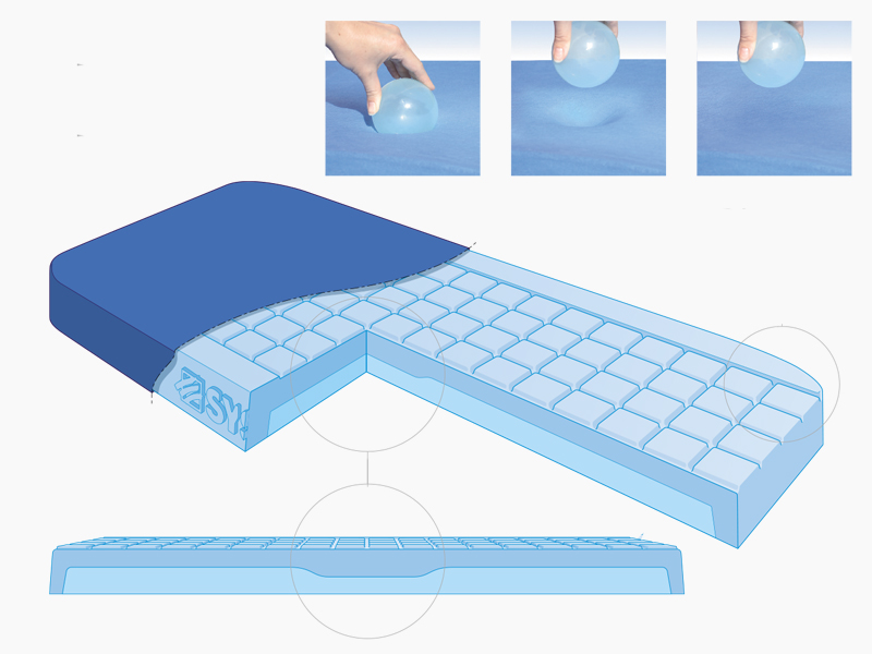 Colchón viscoelástico VISCOFLEX especial talones