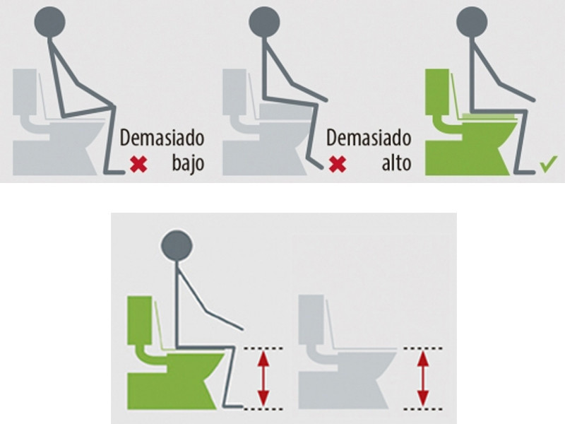 Elevadores de WC económicos