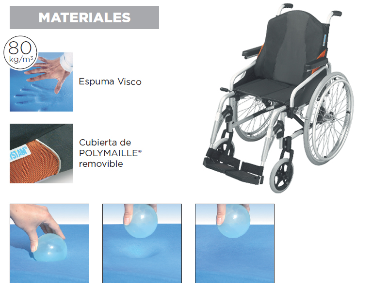 Respaldo relax de espuma viscoelástica para silla de ruedas
