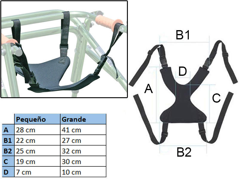 Andador posterior NIMBO