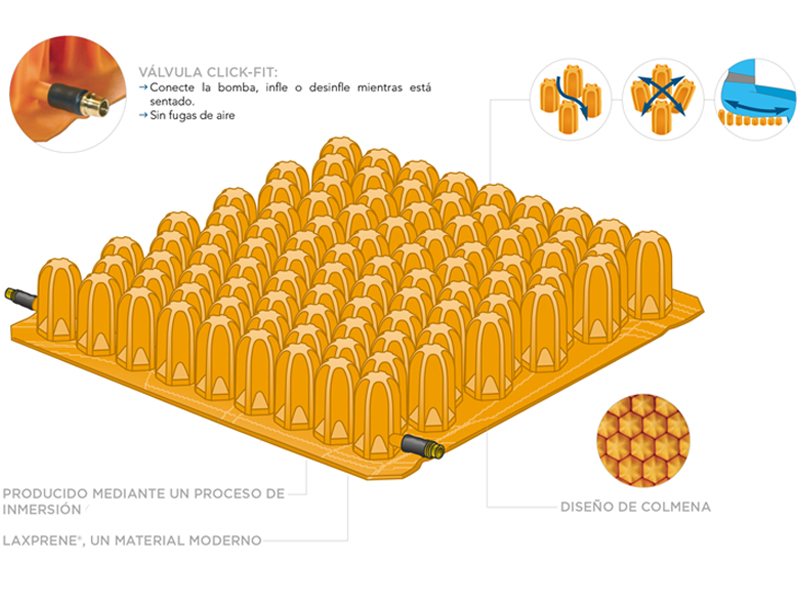 Cojín antiescaras de aire con 2 válvulas POLYAIR