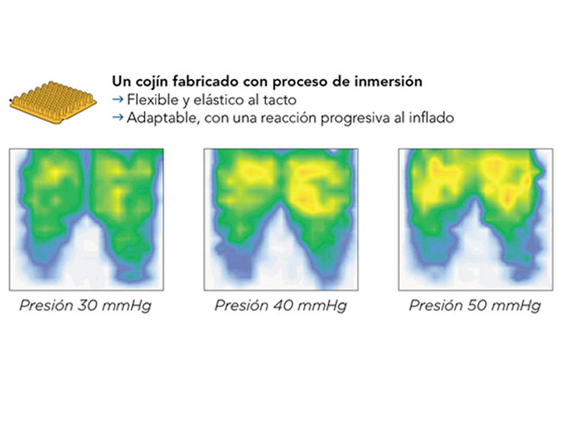Cojín antiescaras de aire con 2 válvulas POLYAIR
