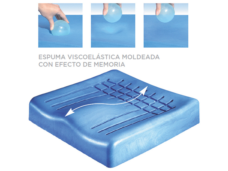 Cojín anatómico VISCOFLEX