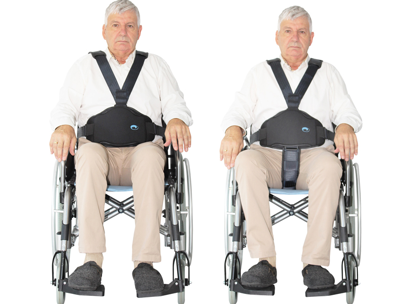 Sistema de posicionamiento modular BELT