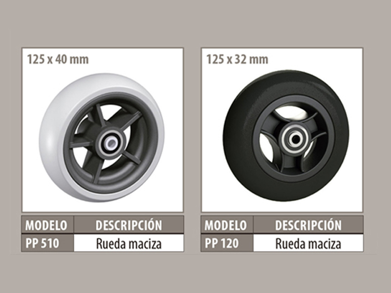 Ruedas, cámaras y cubiertas