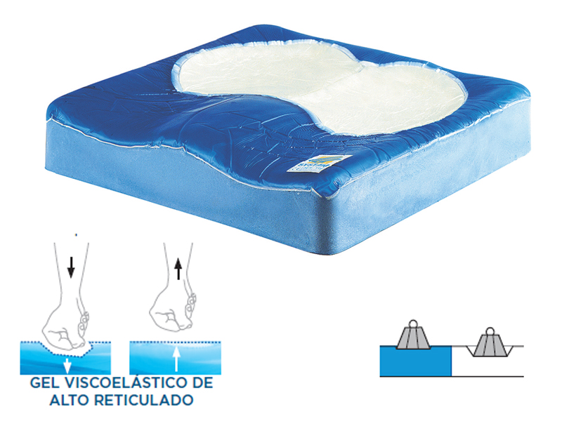 Cojín anatómico DUOFORM