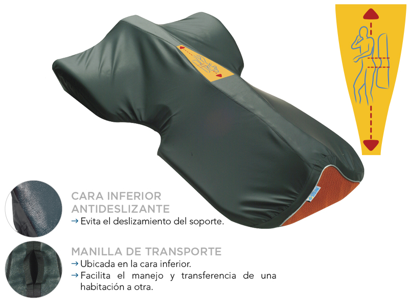 Cuña posicionadora 30º