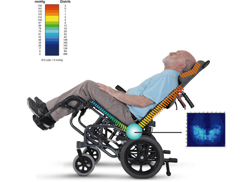 Silla de ruedas basculante de aluminio plegable VIP