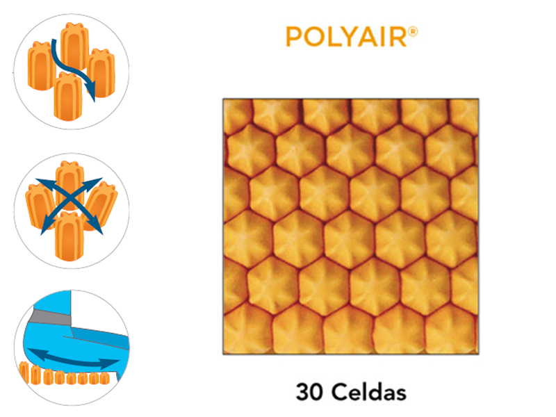 Cojín antiescaras de aire con 2 válvulas POLYAIR