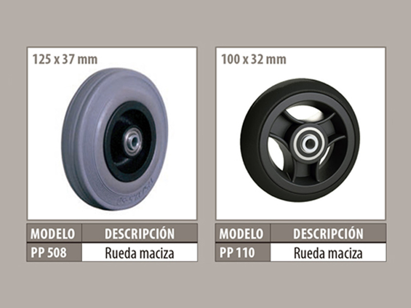 Ruedas, cámaras y cubiertas