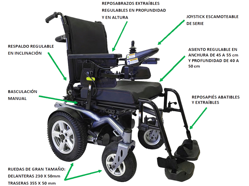 Silla de ruedas eléctrica RUEBA